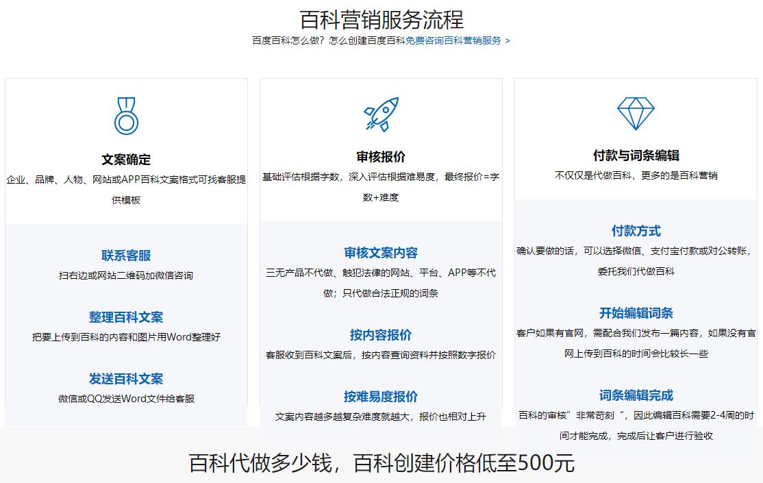 app百度百科创建