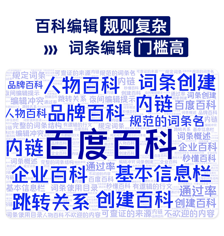 网红百度百科如何创建