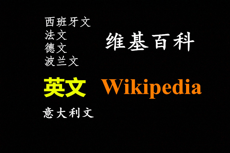 代创建英文维基百科