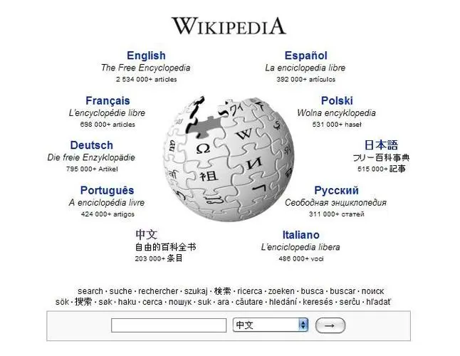 中文版维基百科代创建/编写
