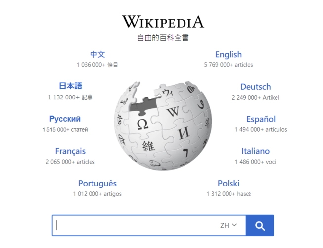 Wikipedia百科收录的规则,创建wiki百科和Google新闻的关系,Wikipedia创建,Wikipedia代创建