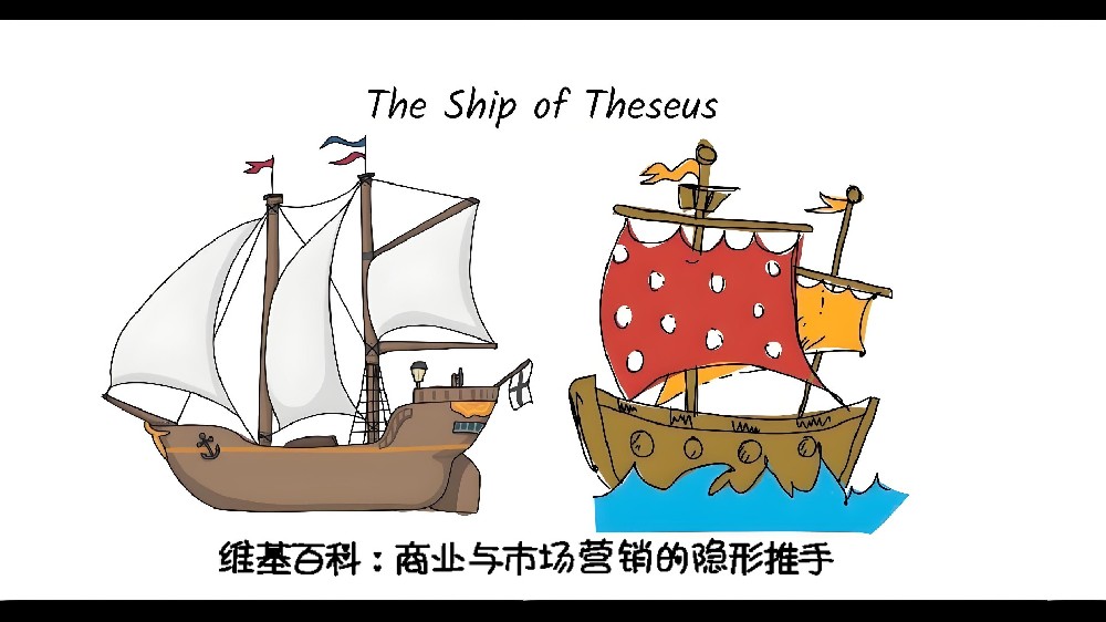 维基百科在商业和市场营销中的潜在作用