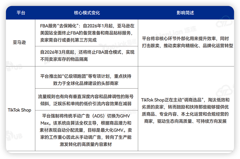 1775810232867770.png 692c81f132a3a6ccaaa110ad31dd1d68_681F536761B22911468BA0B87A1AE178_w782h517.png