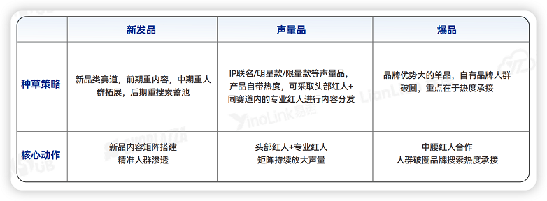 1775810383119264.png 0c1058f816d21221ed4523f90e1c4f37_857A35E9BE0FD25B179D730BFF5686F8_w782h288.png