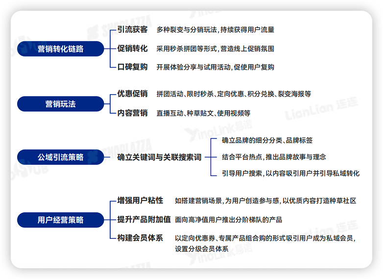 1775810407457824.png e0b14d011bec5799da0b6327e2f54f7f_668562B345688ED685F8400EFA44CC6C_w782h569.png